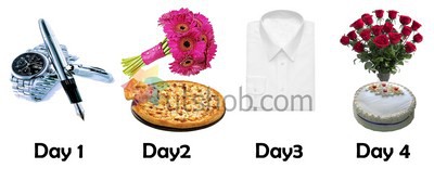4 Days Combo 7