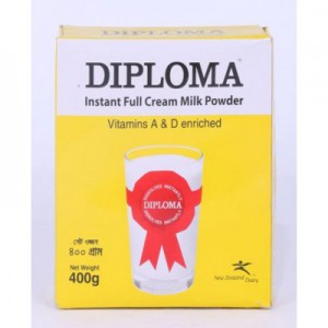 Diploma Milk Powder Box