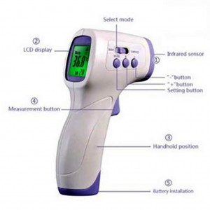 Infrared Thermometer